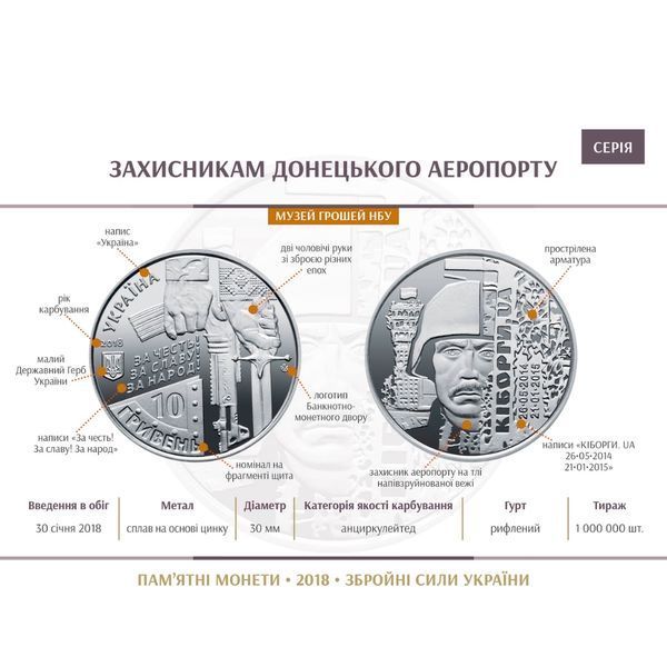 Повний набір монет ЗСУ 10 грн набір 37 монети в капсулах ЗСУ " Ми сильні - ми разом " Одеська Миколаївська Чернігівська Сумська область  2567634269 фото