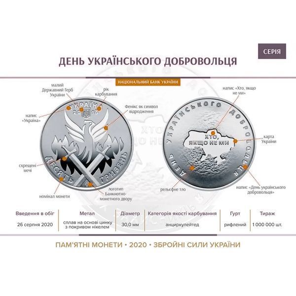 Повний набір монет ЗСУ 10 грн набір 37 монети в капсулах ЗСУ " Ми сильні - ми разом " Одеська Миколаївська Чернігівська Сумська область  2567634269 фото