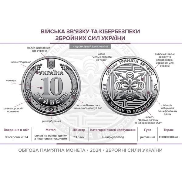 Повний набір монет ЗСУ 10 грн набір 37 монети в капсулах ЗСУ " Ми сильні - ми разом " Одеська Миколаївська Чернігівська Сумська область  2567634269 фото