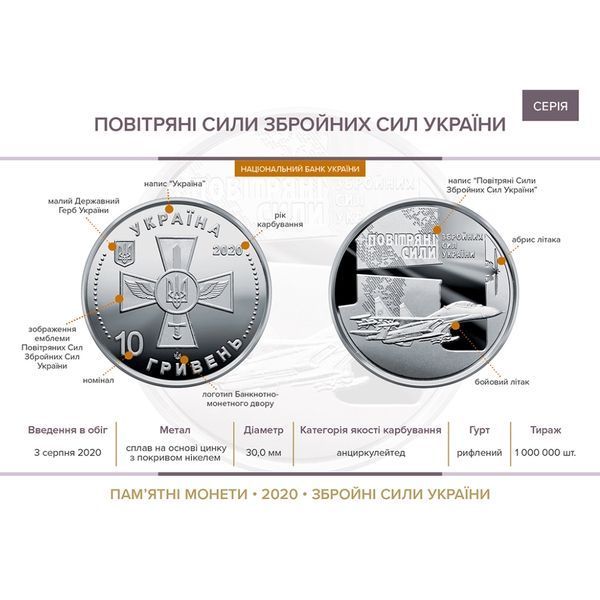 Повний набір монет ЗСУ 10 грн набір 37 монети в капсулах ЗСУ " Ми сильні - ми разом " Одеська Миколаївська Чернігівська Сумська область  2567634269 фото