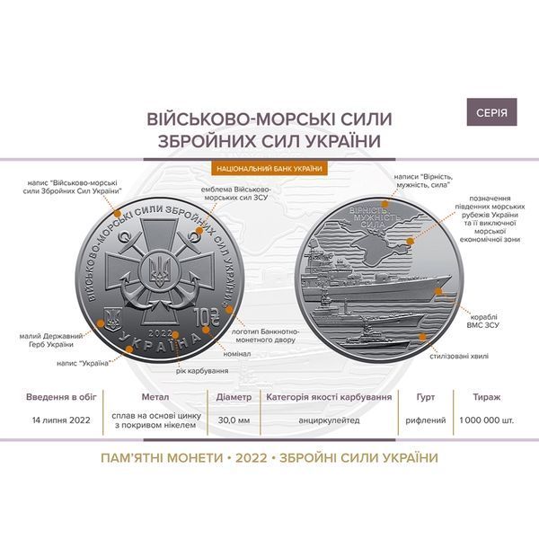 Повний набір монет ЗСУ 10 грн набір 37 монети в капсулах ЗСУ " Ми сильні - ми разом " Одеська Миколаївська Чернігівська Сумська область  2567634269 фото