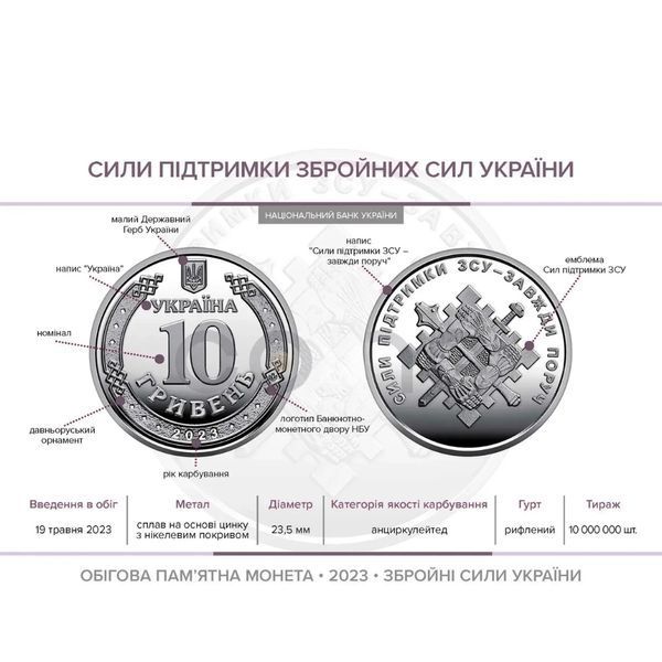 Повний набір монет ЗСУ 10 грн набір 37 монети в капсулах ЗСУ " Ми сильні - ми разом " Одеська Миколаївська Чернігівська Сумська область  2567634269 фото