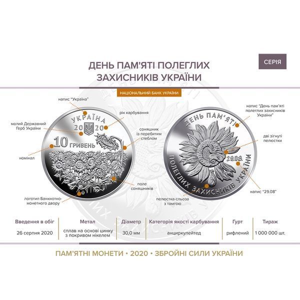 Повний набір монет ЗСУ 10 грн набір 37 монети в капсулах ЗСУ " Ми сильні - ми разом " Одеська Миколаївська Чернігівська Сумська область  2567634269 фото