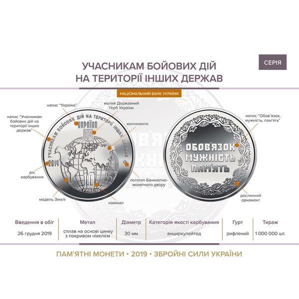 Повний набір монет ЗСУ 10 грн набір 37 монети в капсулах ЗСУ " Ми сильні - ми разом " Одеська Миколаївська Чернігівська Сумська область  2567634269 фото