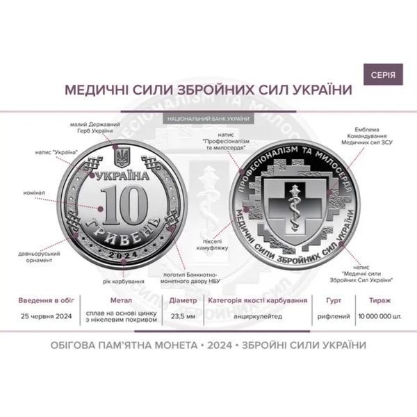 Повний набір монет ЗСУ 10 грн набір 37 монети в капсулах ЗСУ " Ми сильні - ми разом " Одеська Миколаївська Чернігівська Сумська область  2567634269 фото