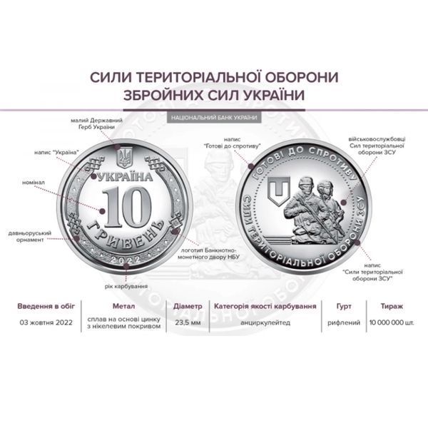 Повний набір монет ЗСУ 10 грн набір 37 монети в капсулах ЗСУ " Ми сильні - ми разом " Одеська Миколаївська Чернігівська Сумська область  2567634269 фото