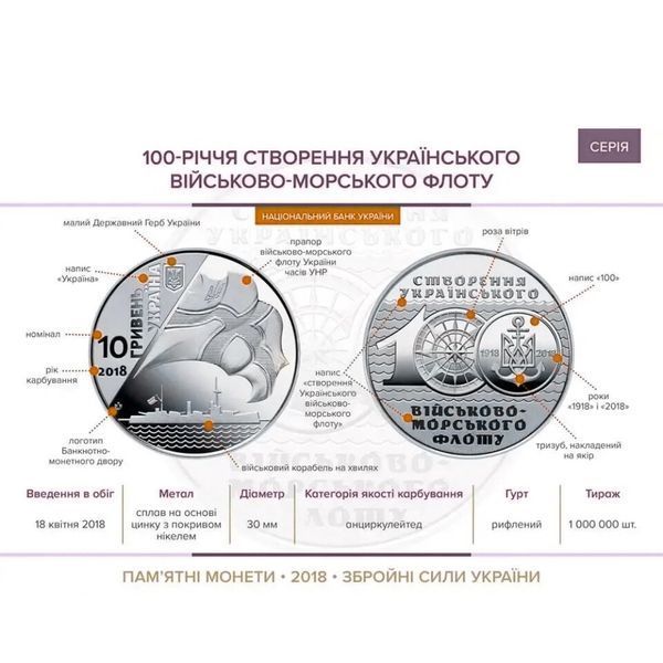 Повний набір монет ЗСУ 10 грн набір 37 монети в капсулах ЗСУ " Ми сильні - ми разом " Одеська Миколаївська Чернігівська Сумська область  2567634269 фото