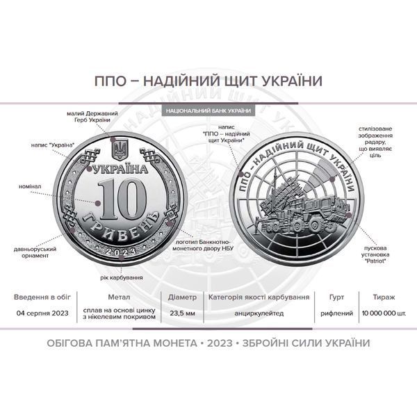 Набір 11 монет НБУ ЗСУ 10 грн в капсулах "Національна поліція України" 103906818 фото