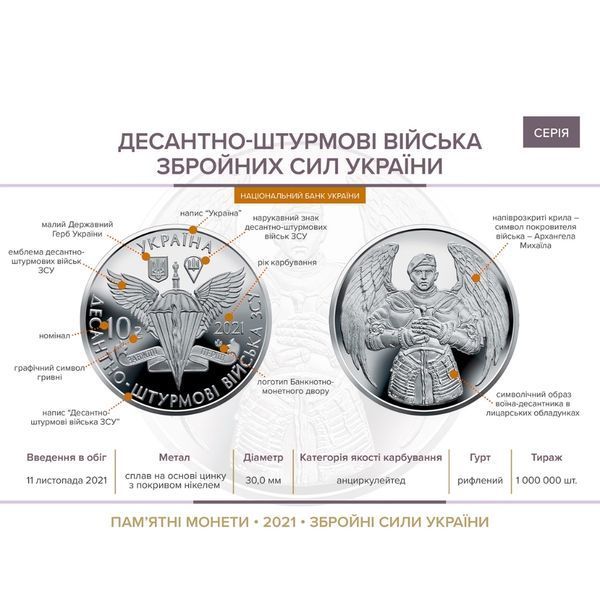 Повний набір 27 монет НБУ ЗСУ 10 грн в альбомі монети 10грн серії Збройні Сили України 2680293227 фото