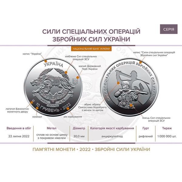 Повний набір 27 монет НБУ ЗСУ 10 грн в альбомі монети 10грн серії Збройні Сили України 2680293227 фото