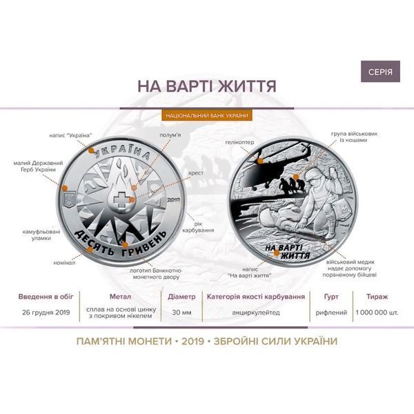 Повний набір 27 монет НБУ ЗСУ 10 грн в альбомі монети 10грн серії Збройні Сили України 2680293227 фото